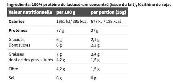 Informations nutritionnelles 100% Natural Whey Protein Concentrate d'Olimp Sport Nutrition