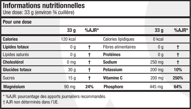 Informations nutritionnelles Isotec Endurance de Scitec Nutrition