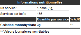 Informations nutritionnelles Creatine Advanced Micronized Impact Nutrition Informations nutritionnelles Creatine Advanced Micronized Impact Nutrition