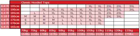 Guide des tailles Classic Hooded Top de Gorilla Wear