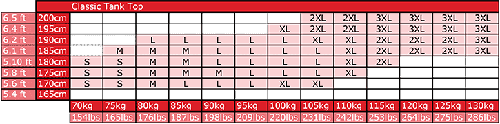Guide des tailles USA Tank Top de Gorilla Wear