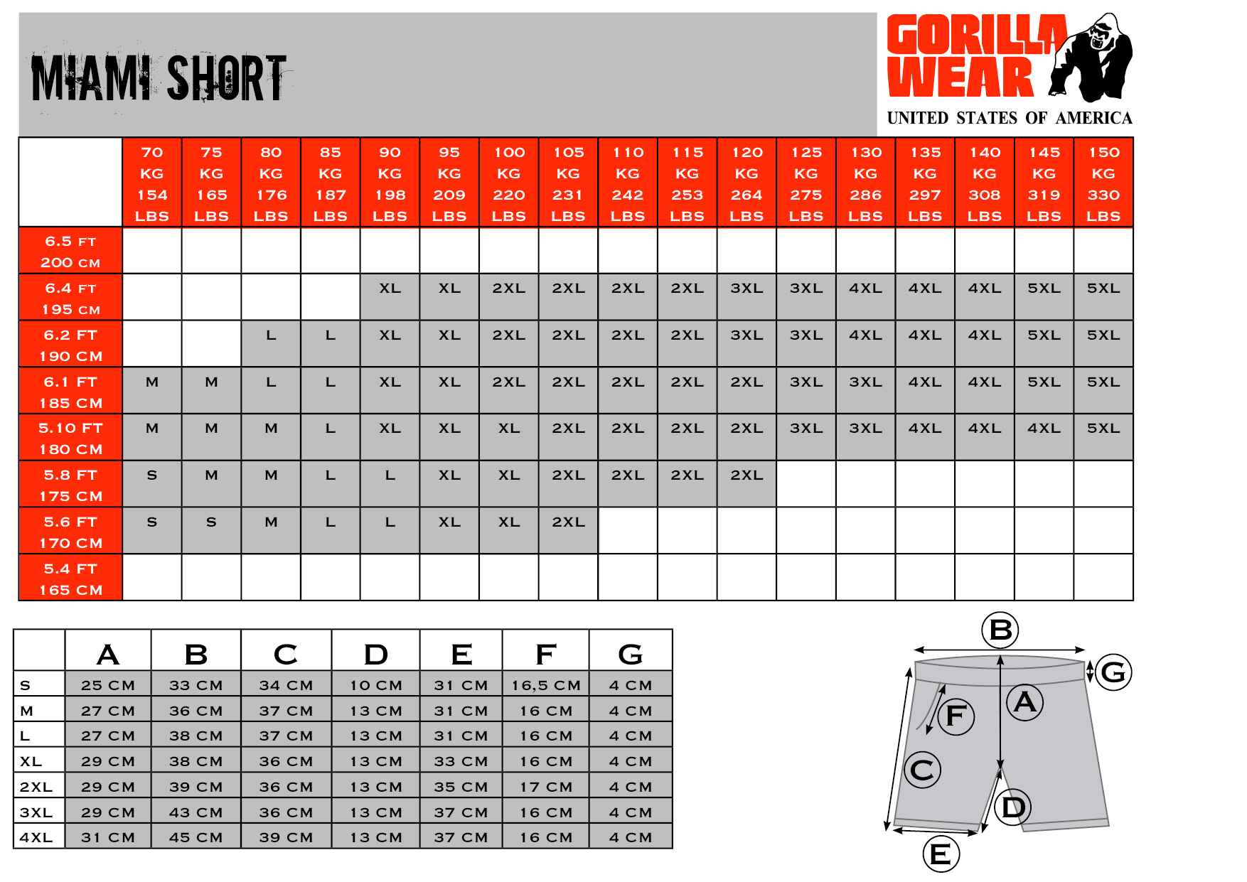 Guide des tailles Miami Shorts de Gorilla Wear