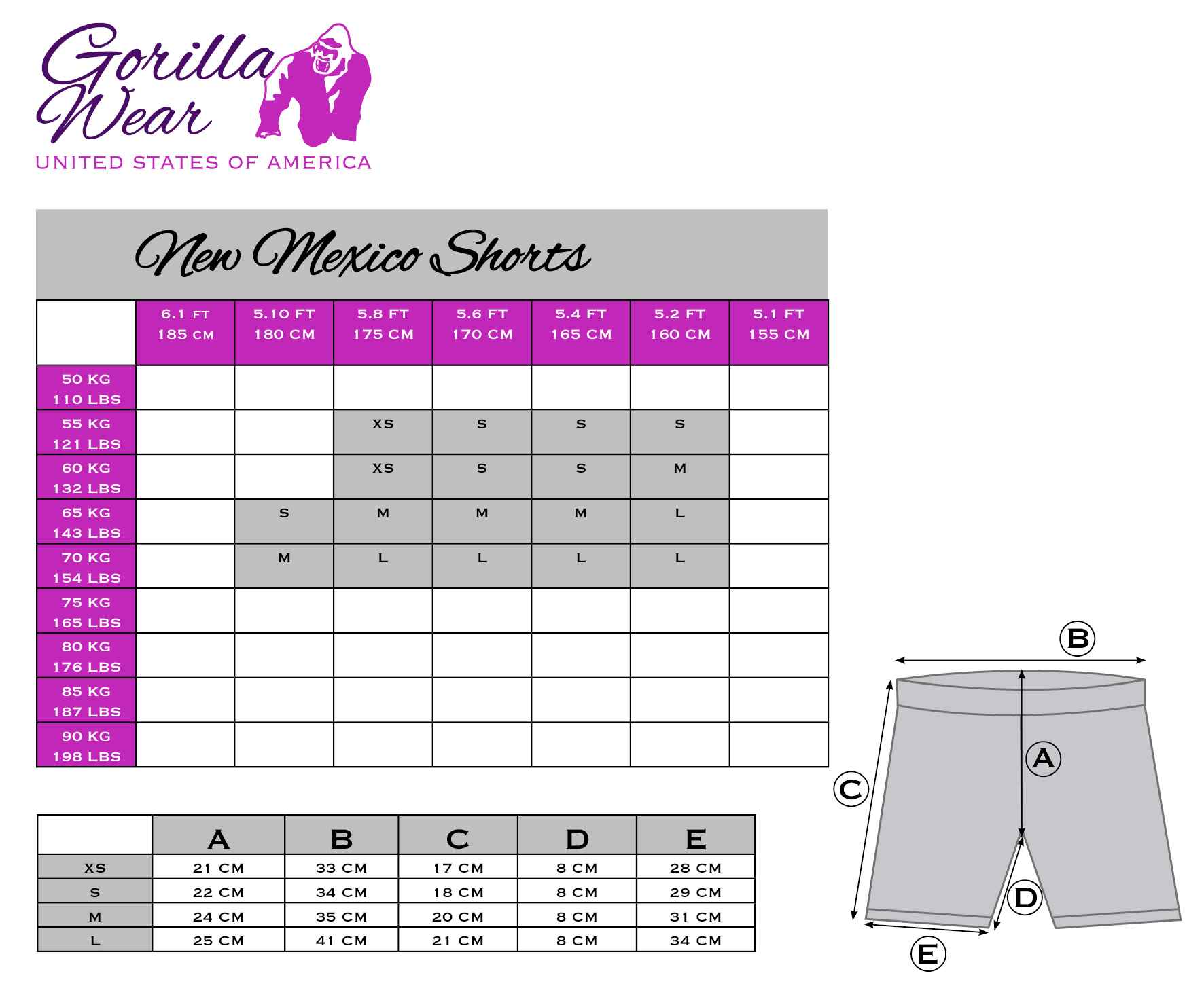 Guide des tailles New Mexico Cardio Shorts de Gorilla Wear