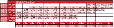 Guide des tailles Stretch Tank Top de Gorilla Wear
