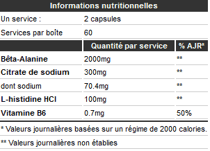 Informations nutritionnelles Beta-Alanine Carno Rush Olimp Sport Nutrition