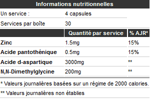 Informations nutritionnelles DAA Pro de Scitec Nutrition