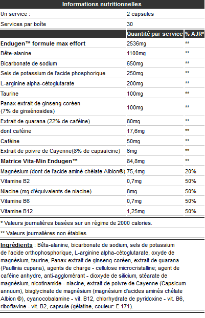 Informations nutritionnelles Endugen de Olimp Endurance Line