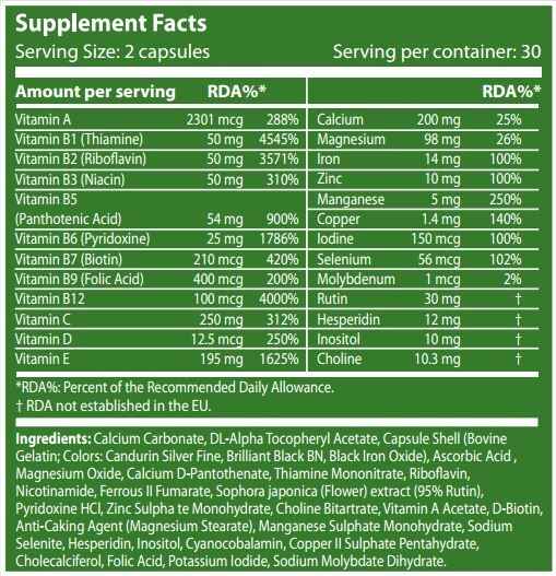 Informations nutritionnelles Mega Daily One Plus de Scitec Nutrition