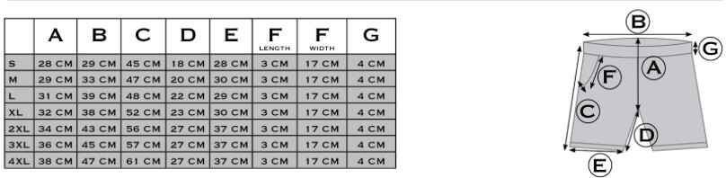 Guide des tailles Pittsburgh Sweat Shorts de Gorilla Wear