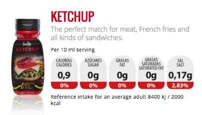 Informations nutritionnelles Salsa Strawberry de Servivita