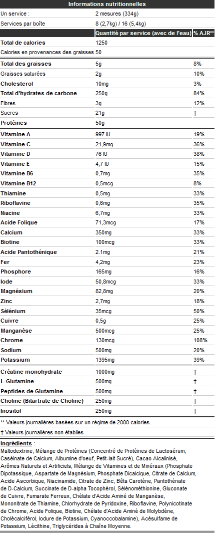Informations nutritionnelles Serious Mass d'Optimum Nutrition Informations nutritionnelles Serious Mass d'Optimum Nutrition