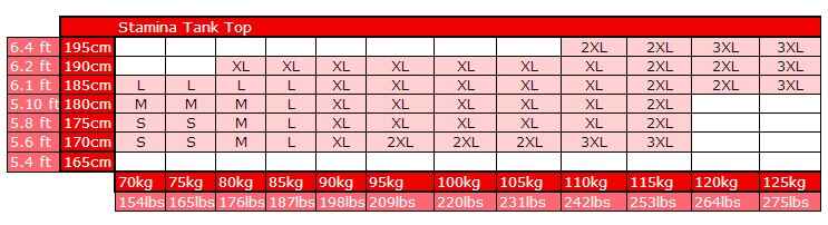 Guide des tailles Stamina Rib Tank Top de Gorilla Wear